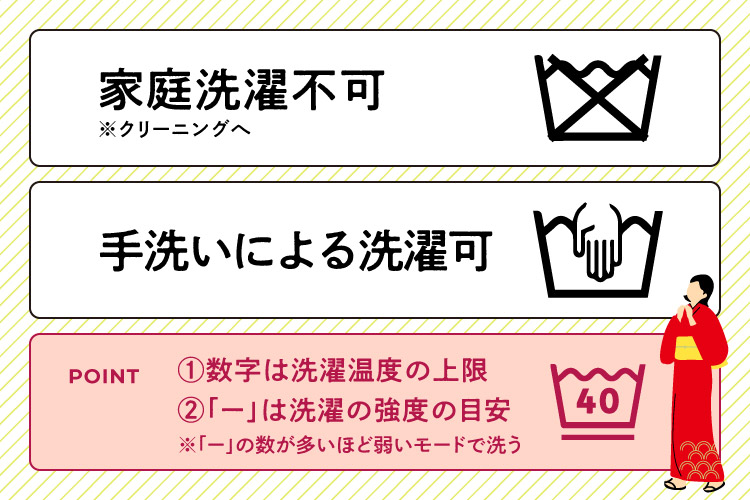 洗濯表示を確認