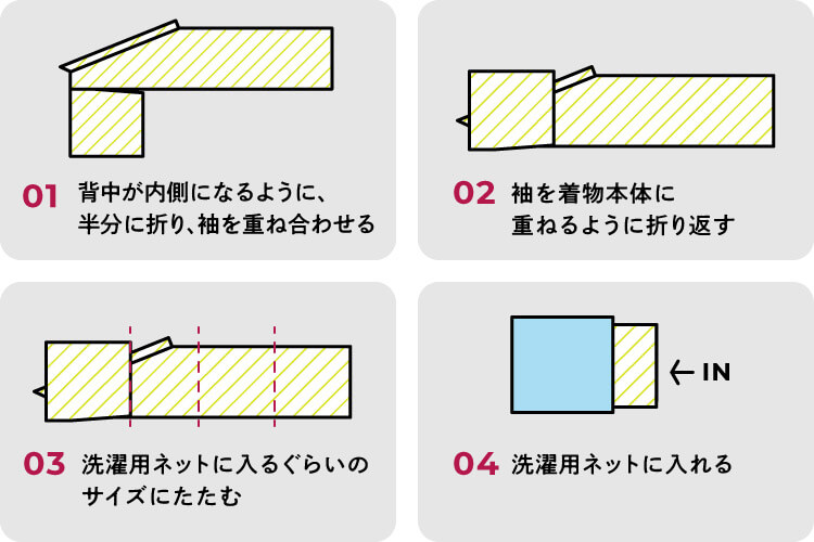 袖だたみのやり方