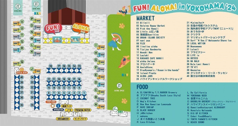 FUN! ALOHA! in Yokohama
