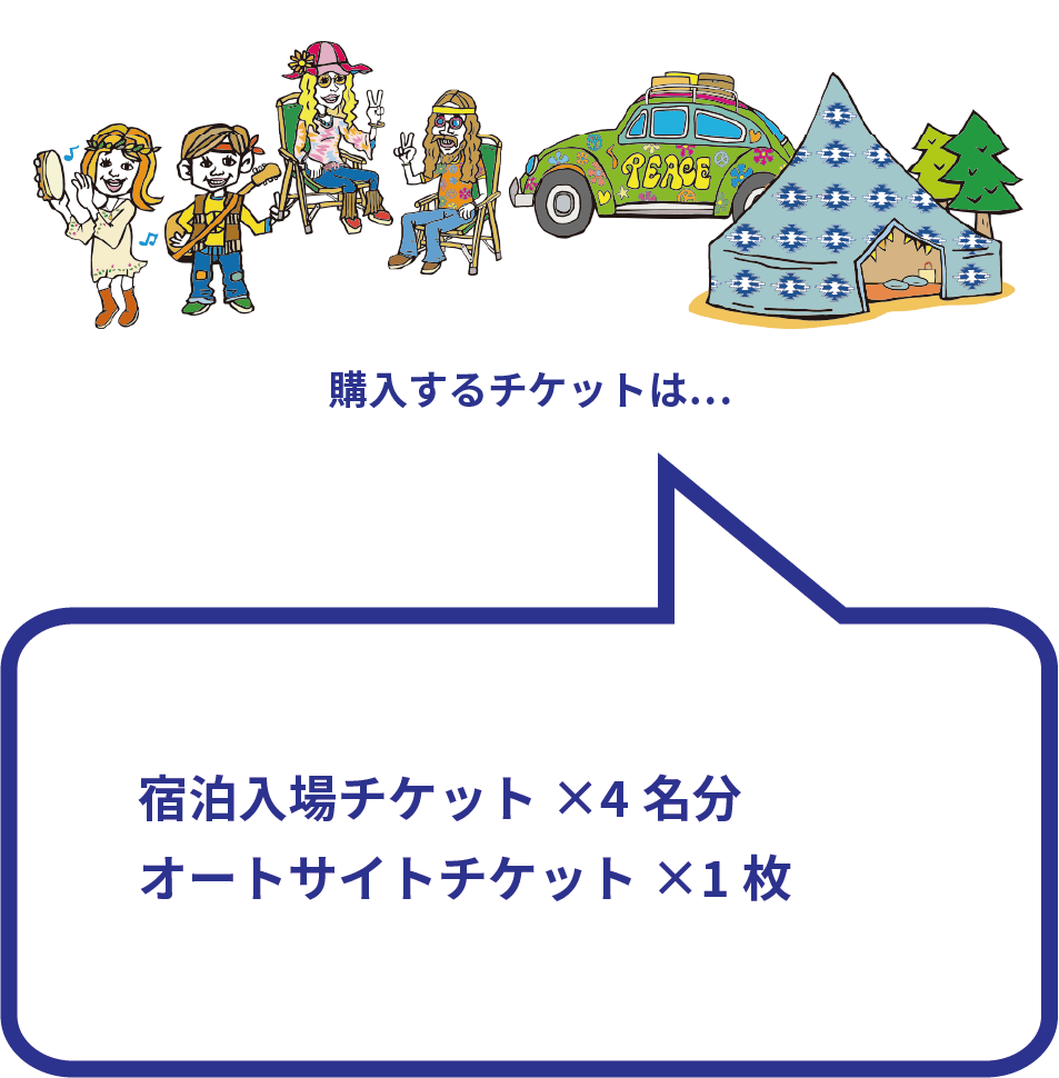 4人グループで1サイト必要な場合