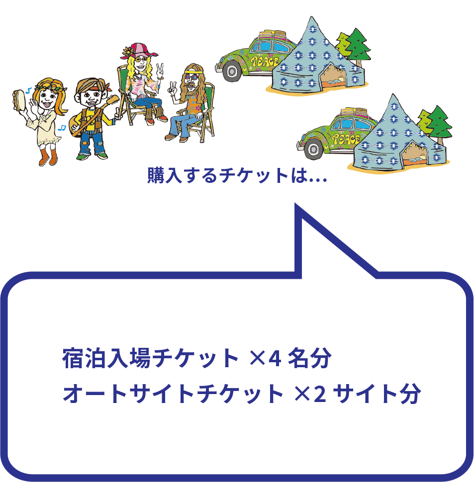 4人グループで2サイト必要な場合