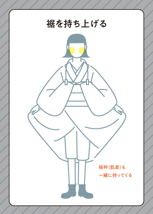 裾を持ち上げる