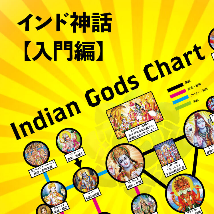 初心者にもわかる！　インドの神様のびっくりするほど面白い神話と相関図【入門編】